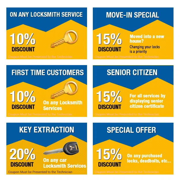 Fairview Locksmith Service, Fairview, NJ 201-367-1670 - cpn-n-19-img